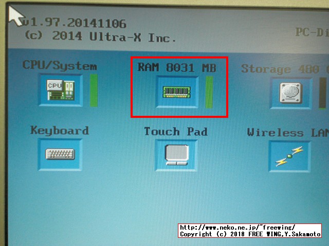 レッツノート CF-NX4のメインメモリに 4GBを増設して 8GBにアップグレードする手順の写真解説
