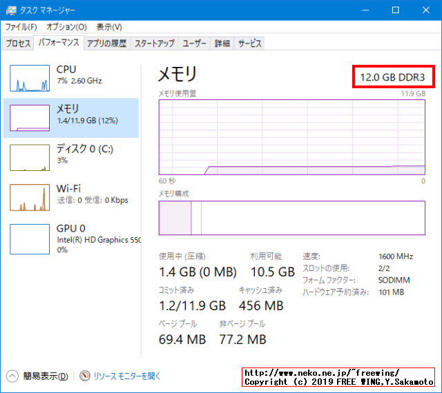 レッツノート CF-NX4のメインメモリに 8GBを増設して 12GBにアップグレードする