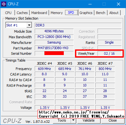 レッツノート CF-NX4のメインメモリに 8GBを増設して 12GBにアップグレードする