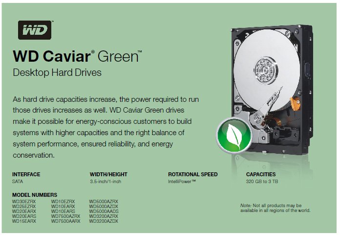 Planex PL-35STU3-2RZ USB3.0対応 WDC WD20EARX-00PASB0