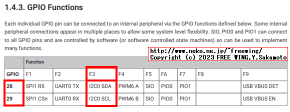 RP2040 Keyboard Quantizer Mini add OLED function