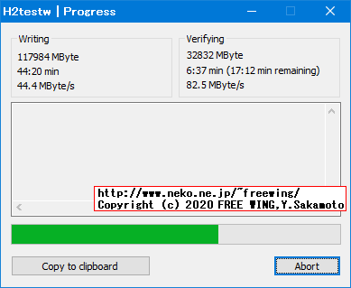 SanDiskの偽物メモリカード 128GB