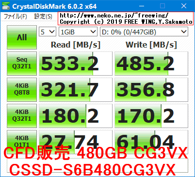 CFD販売 CSSD-S6B480CG3VX 480GB CG3VXシリーズの内部データ、ベンチマーク