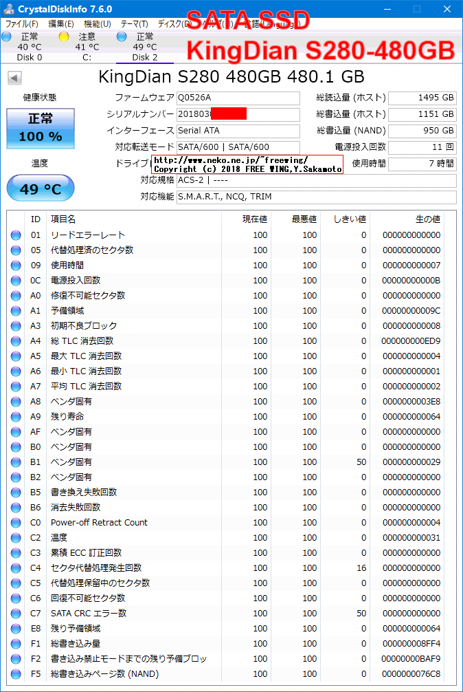 KingDian 480GB SSD S280-480GBの内部データ、ベンチマーク