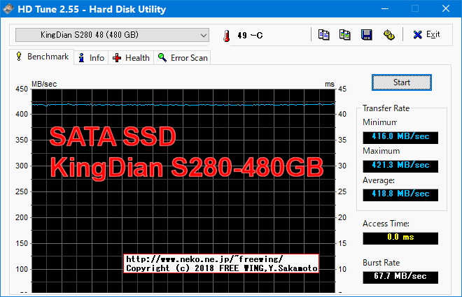 KingDian 480GB SSD S280-480GBの内部データ、ベンチマーク