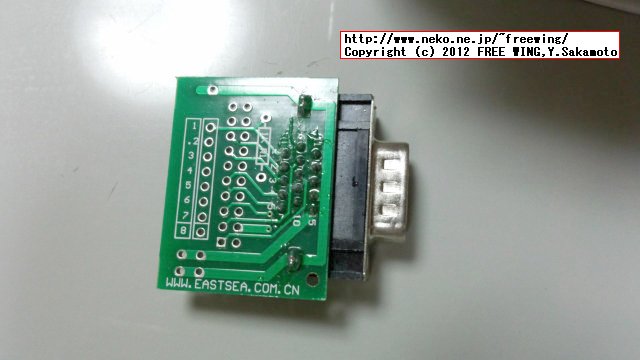 JPR BOX