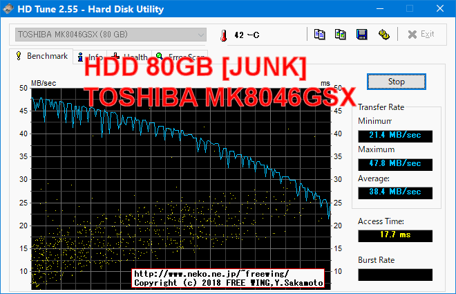 いまさらながら HDDと SSDとでどれくらい速度が違うか比較してみた