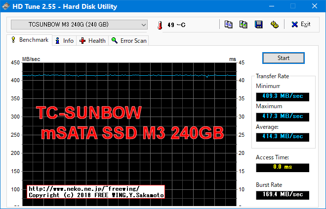 TC-SUNBOW mSATA SSD M3 240GBの内部データ、ベンチマーク