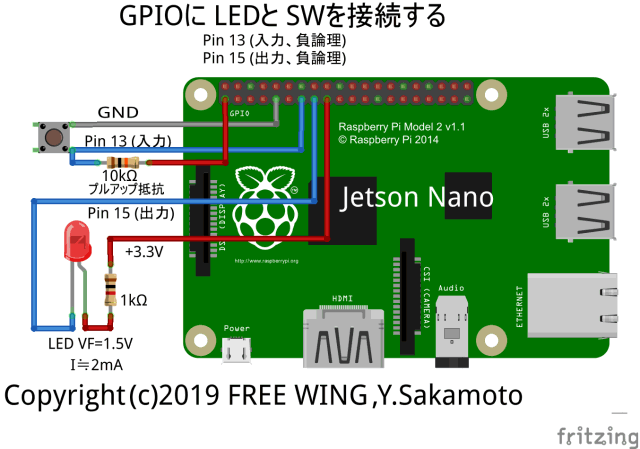 Jetson Nanoの GPIOを使う Lチカ、スイッチ入力のサンプル