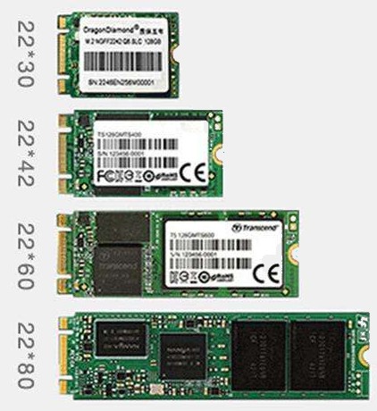 M.2規格には基板の大きさに種類が有ります