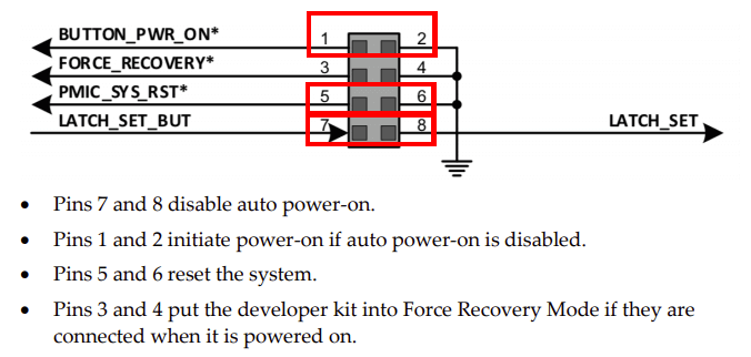 NVIDIA Jetson Nano（旧モデル）に電源スイッチ、リセットスイッチを増設する方法