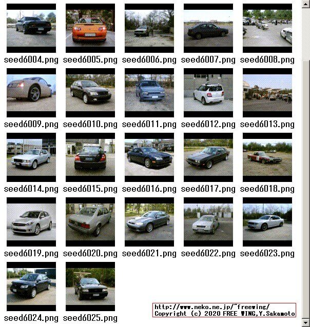 Generate uncurated car images
