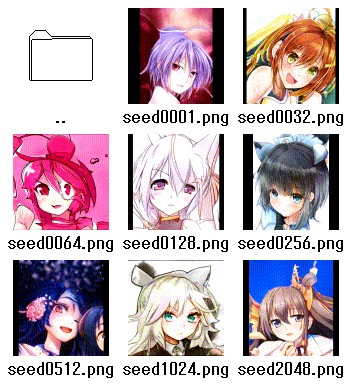 Jetson Nanoで StyleGAN 2を動かして可愛い美少女のアニメ顔を大量生産する方法