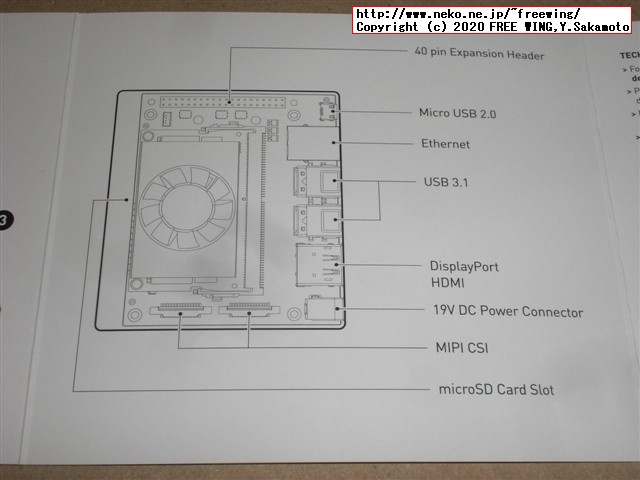 NVIDIA Jetson Xavier NX Developer Kit 開発キットの開封レビュー