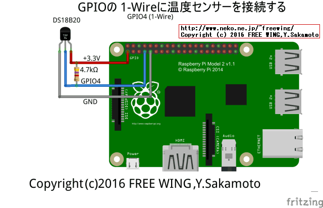 Raspberry Pi3の GPIO端子の 1-Wire機能を有効化して DS18B20の温度センサーを動かしてみるテスト