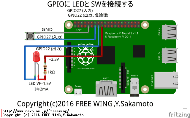 Raspberry Pi 3 Model Bの GPIOに LEDとスイッチを接続して Lチカする方法