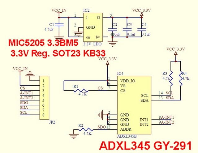 ADXL345 GY-291 加速度センサモジュール基板回路図