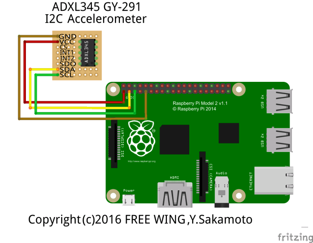 Raspberry Piの I2C機能を有効にして GPIO端子に ADXL345 GY-291 加速度センサモジュール基板を接続する