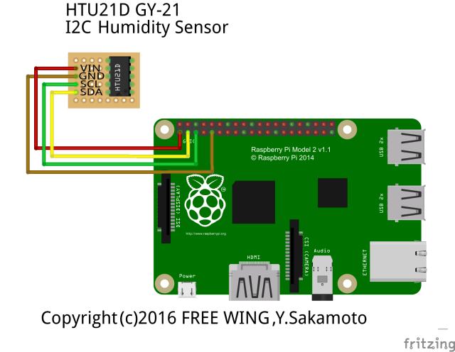 Raspberry Piの I2C機能を有効にして GPIO端子に温度/湿度センサモジュール HTU21D GY-21を接続する