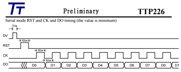 TTP226 8 Channel Digital Capacitive Switch Touch Sensor Module