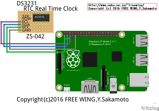 Raspberry Piの I2C機能を有効にして GPIO端子に DS3231の RTCモジュールを接続する