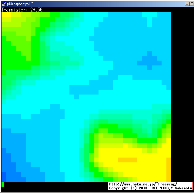 Raspberry Piで AMG8833を動かした所、サーモグラフの表示が得られます