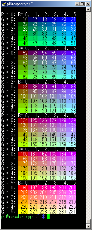 SSHコンソール画面に 256色が出る事を確認