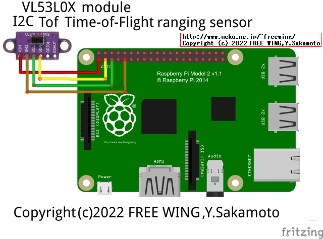 Raspberry Piの I2C機能を有効にして GPIO端子に VL53L0X ToFセンサモジュール基板を接続する