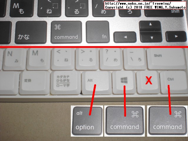 macOS キーボード設定
