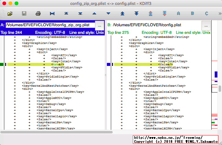 Clover Configuratorで変更した差分