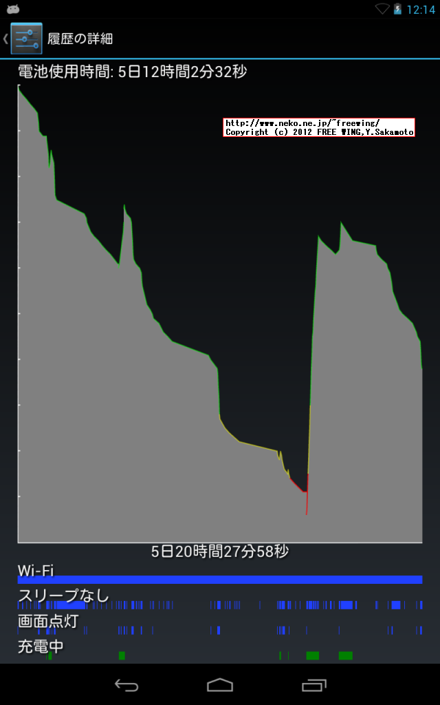 Nexus7 Battery