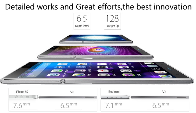 iNew V3 - 6.5mm Thin MTK6582 Quad Core 1.3GHz 5.0inch HD IPS OGS NFC Android 4.2