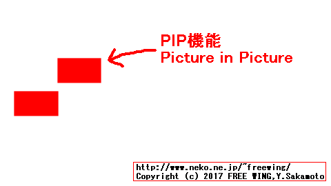 4K入力対応の 4入力 1出力 HDMI切り換え機 HDSFX0401P 2014_04_04の ピクチャ イン ピクチャ機能の表示具合