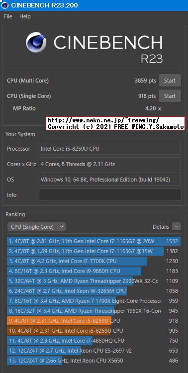 CINEBENCH R23 R23.200 by MAXON ベンチマーク Intel Core i5-8259U