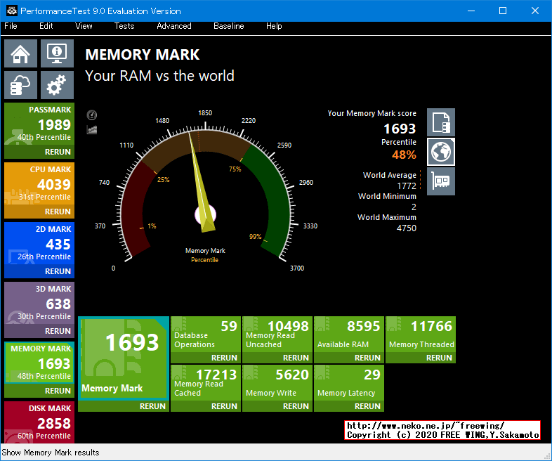 Panasonic Let's note CF-NX4EDHCS Core i5-5300U PassMark 9.0
