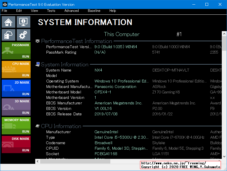 Panasonic Let's note CF-NX4EDHCS Core i5-5300U PassMark 9.0