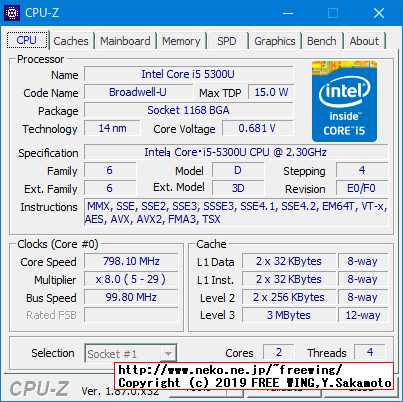レッツノート CF-NX4のメインメモリに 8GBを増設して 12GBにアップグレードする
