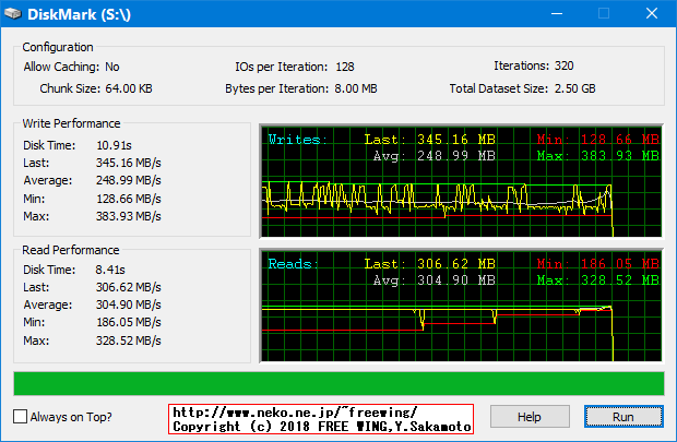 TC-Sunbow SATA SSD X3 480GBの内部データ、ベンチマーク