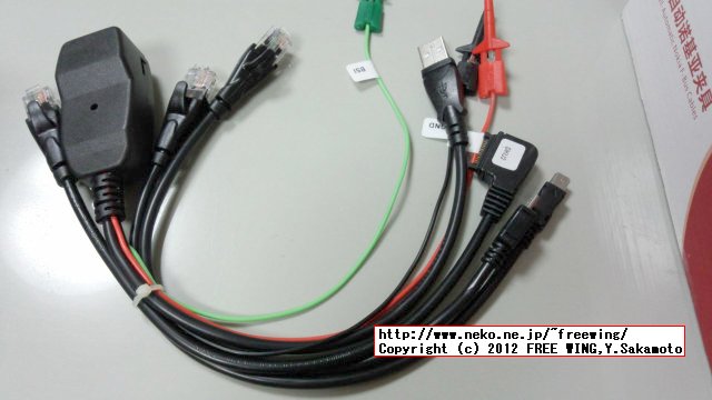 GPG MICRO BOX