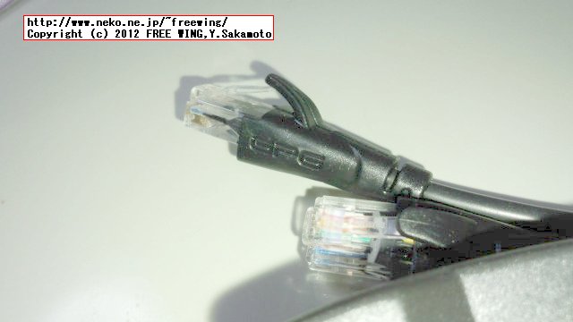 GPG MICRO BOX