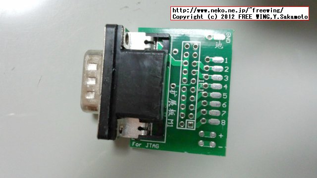 JPR BOX