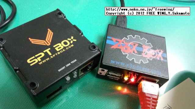 SPT BOX