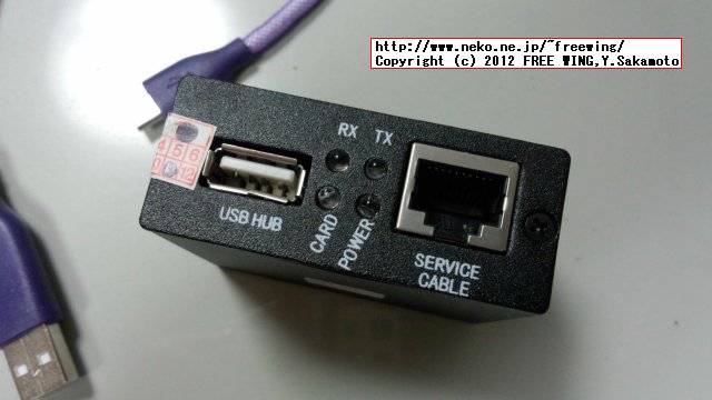 Z3X BOX
