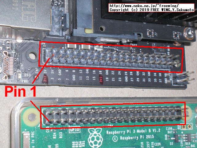 Jetson Nanoの GPIO