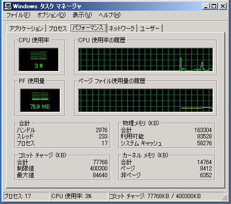 この設定でインストールした時のリソース使用量(搭載物理メモリ160MB)