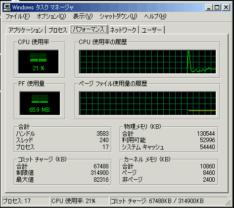 ���̐ݒ�ŃC���X�g�[���������̃��\�[�X�g�p��(���ڕ���������128MB)
