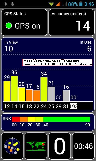 iHD S3 MINI I8190 Galaxy S3 mini clone