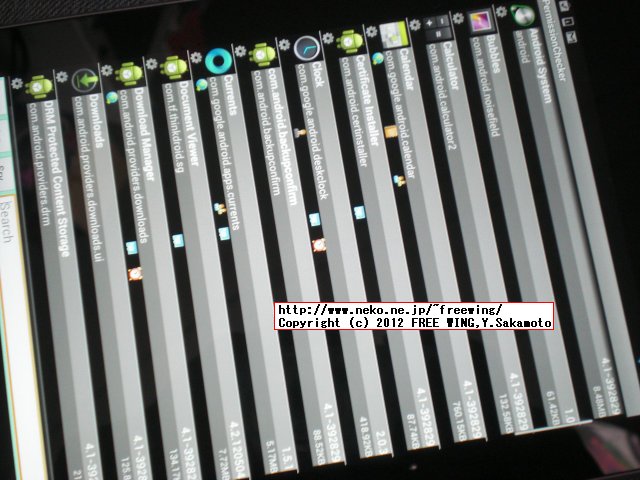 届いた製品 Google Nexus7 Tablet