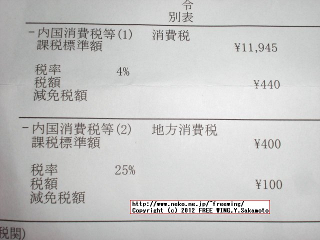 届いた製品 Google Nexus7 Tablet Nexus7の関税は 500円 UPSの配達員に支払い