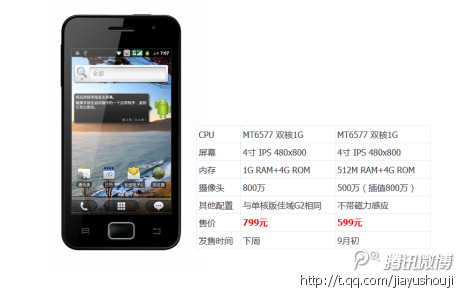 佳域G2ダウングレード版 599元、G2 799元